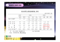 유로화 도입이 유럽 경제에 미치는 영향-8