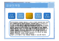 음악마케팅 음악마케팅의 이해-4