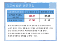 음악마케팅 음악마케팅의 이해-9