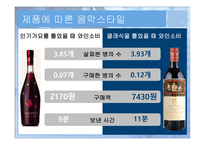 음악마케팅 음악마케팅의 이해-11