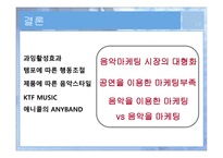 음악마케팅 음악마케팅의 이해-18