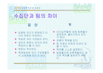 집단역학과팀 효과성-5