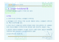 집단역학과팀 효과성-7