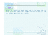 집단역학과팀 효과성-15