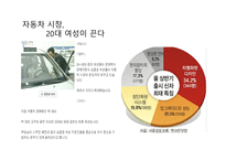기아의 경영전략-8
