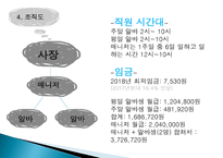 부지선정 및 경쟁사 분석-7