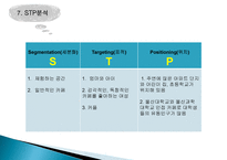 부지선정 및 경쟁사 분석-12