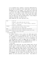 우리은행 분석 보고서-3