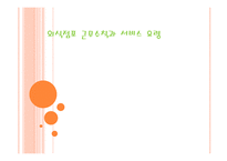 외식점포 근무수칙과 서비스 요령2-1