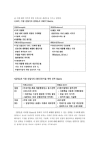 지펠 냉장고 Zero defect Intelligent Prestige Elegant Life style(ZIPEL)의 성장과정-3