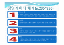 경영 계획의 원칙과 단계-7