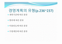 경영 계획의 원칙과 단계-8
