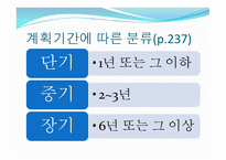 경영 계획의 원칙과 단계-10
