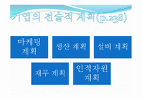 경영 계획의 원칙과 단계-12