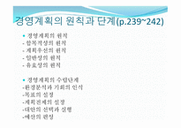 경영 계획의 원칙과 단계-15