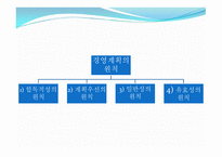 경영 계획의 원칙과 단계-16