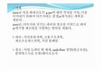 경영 계획의 원칙과 단계-19