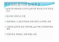 경영 계획의 원칙과 단계-20