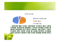 신제품 출시 계획 보고서 줄 먹는 달팽이 이어폰 줄 정리 아이디어-4