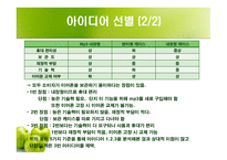 신제품 출시 계획 보고서 줄 먹는 달팽이 이어폰 줄 정리 아이디어-7