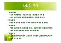 신제품 출시 계획 보고서 줄 먹는 달팽이 이어폰 줄 정리 아이디어-11