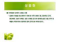 신제품 출시 계획 보고서 줄 먹는 달팽이 이어폰 줄 정리 아이디어-15