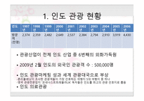 인도 소개 인도 관광 이유-3