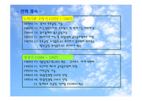 마케팅 기획서 칠성사이다-5