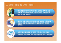 공영형 자율학교의 이해-3