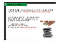 국제경영과 국제재무-9