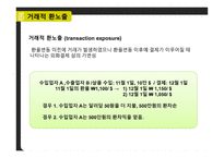 국제경영과 국제재무-17