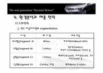 현대자동차 와인도시 장진 출분석-17