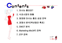 마시는 홍초 레포트-2