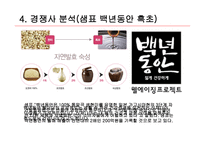 마시는 홍초 레포트-10
