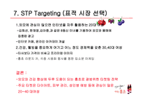 마시는 홍초 레포트-15