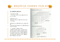 경영의 기획보고서-5