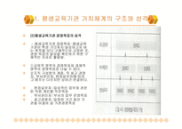경영의 기획보고서-9