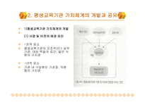 경영의 기획보고서-10
