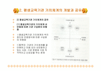 경영의 기획보고서-15