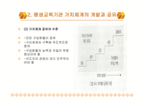경영의 기획보고서-17