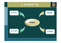 인사관리보고서-6