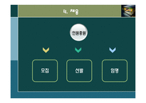 인사관리보고서-7
