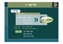 인사관리보고서-11