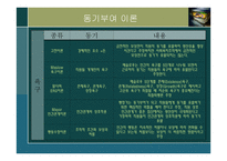 인사관리보고서-20