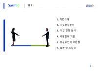 기업 사례연구 사람인-2