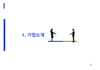 기업 사례연구 사람인-3