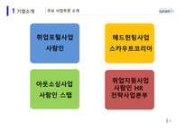 기업 사례연구 사람인-6