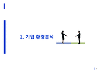 기업 사례연구 사람인-7