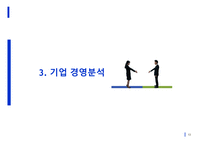 기업 사례연구 사람인-13