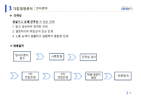 기업 사례연구 사람인-15